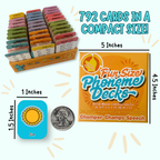 Fun Size Phoneme Deck - Mini Articulation Cards